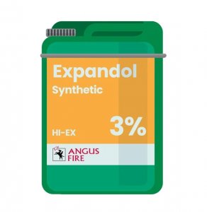 Expandol fluormentes habosítószer