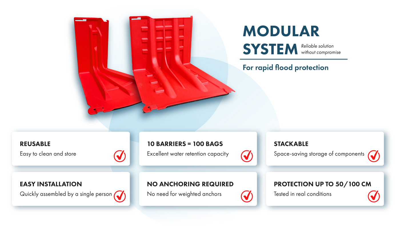 Chraňte svůj majetek před povodn&iacute;